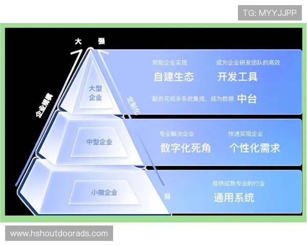 欧博集团如何通过数字化转型实现企业管理的全面升级